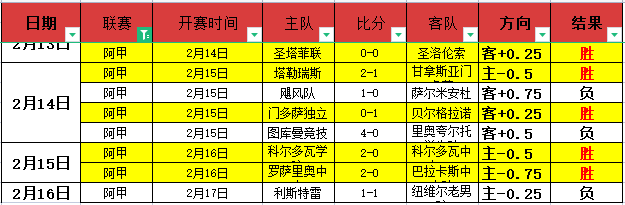 曼联与切尔,西英超对决,均以平局落,世界杯投注,2026世界杯,投注技巧,赛事分析,赔率比较