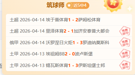 瓜迪奥拉高,度评价刘易,自信力强,世界杯投注,2026世界杯,投注技巧,赛事分析,赔率比较