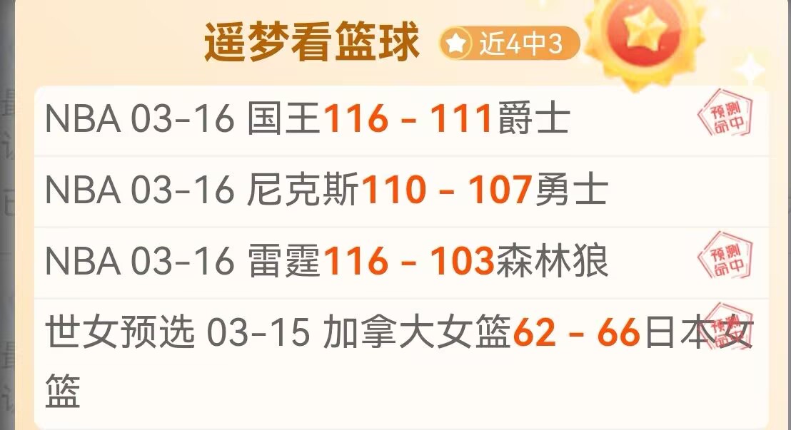 雷霆逆袭森,林狼,亚历山大,世界杯投注,2026世界杯,投注技巧,赛事分析,赔率比较