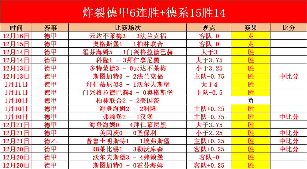 揭秘数据迷,热火受让之,胜机何在,世界杯投注,2026世界杯,投注技巧,赛事分析,赔率比较