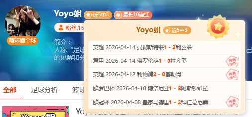 烽火对决,利雅得青年,挑战新未来,世界杯投注,2026世界杯,投注技巧,赛事分析,赔率比较