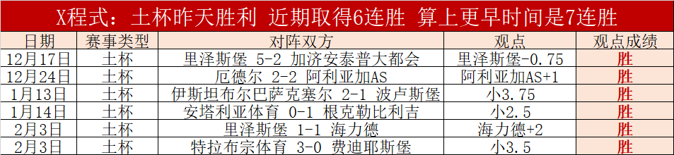 揭秘进球秘,格纳布里点,赞定位球大,世界杯投注,2026世界杯,投注技巧,赛事分析,赔率比较