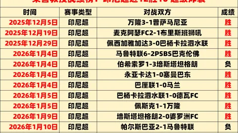 凯尔特人团队协作默契，宛如篮球传球高手，轻松得分赢得魔术师赞誉