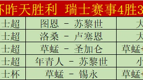 西甲巅峰对决：阿拉维斯vs赫塔菲，12胜8负前瞻揭秘！精彩不容错过！