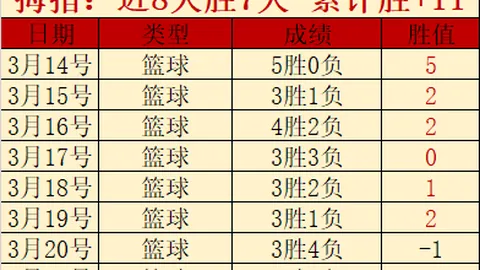 “2025中超联赛第十四轮赛事亮点盘点”