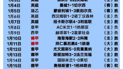 雷霆逆袭森林狼，亚历山大37分三双，华子双20大爆冷门