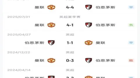 烽火对决：利雅得青年挑战新未来城，巅峰之战一触即发！
