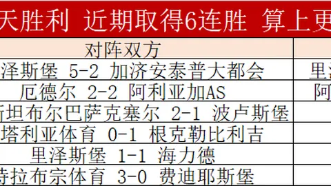 揭秘进球秘籍：格纳布里点赞定位球大师，凯恩神封助力球队锋芒毕露